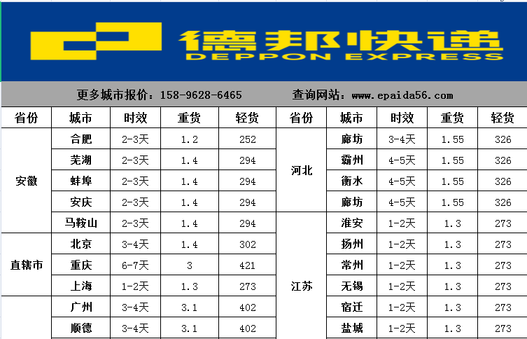 德邦物流收費價格表大全2024年