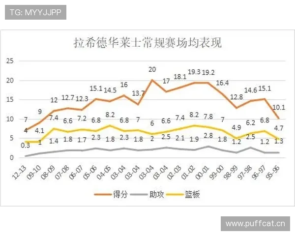球员犯规离场规则解析：什么情况下会被罚下场？