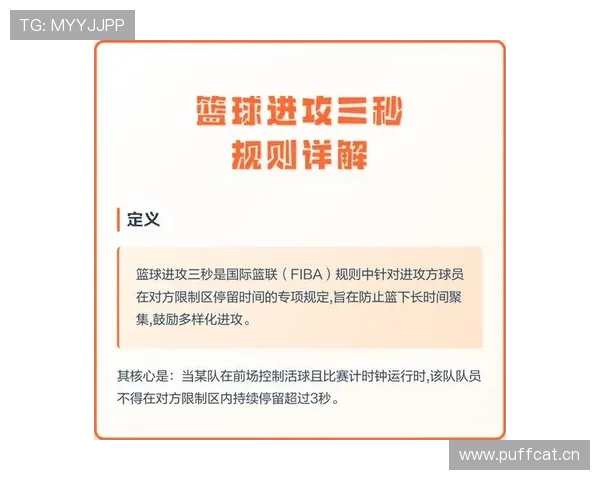 篮球底线规则解析：出界判断与球权归属详解