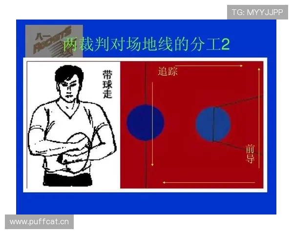 篮球掩护犯规判定的具体规则解析与认定标准 篮球掩护犯规判定的具体规则解析与认定标准
