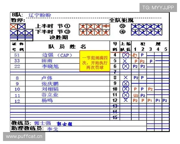 篮球防守垂直起跳规则详解：如何正确运用避免犯规