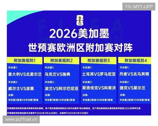 科特迪瓦队能否突围2026世界杯小组赛
