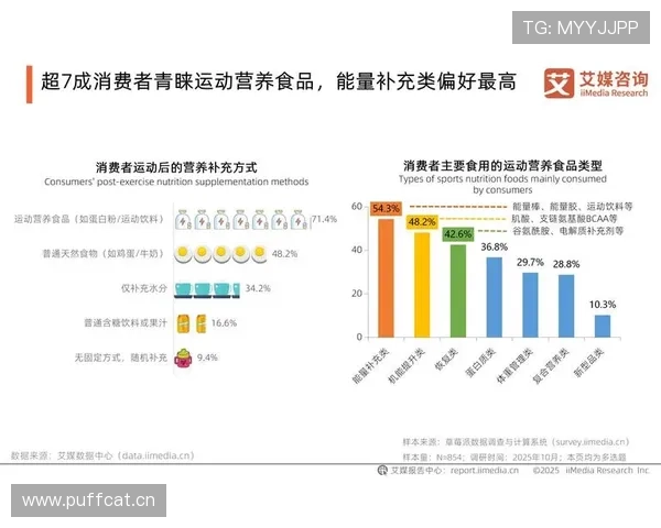 赵继伟家的冰箱里塞满能量胶,连饮料都按训练表排班